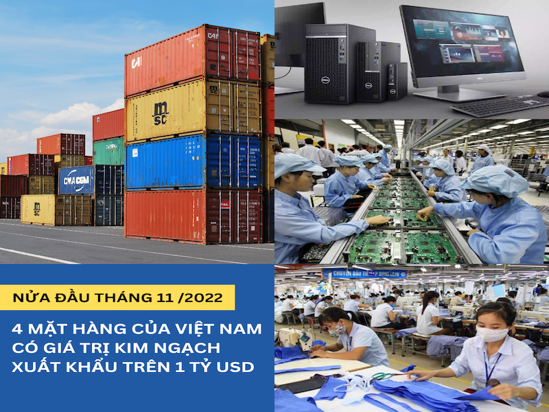 Tình hình xuất khẩu của Việt Nam nửa đầu tháng 11 năm 2022