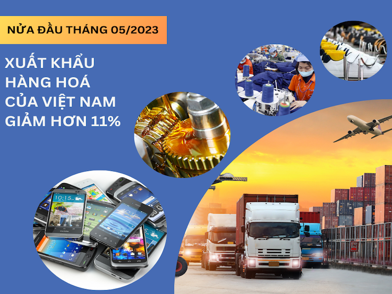 Tình hình xuất khẩu hàng hoá của Việt Nam nửa đầu tháng 05/2023