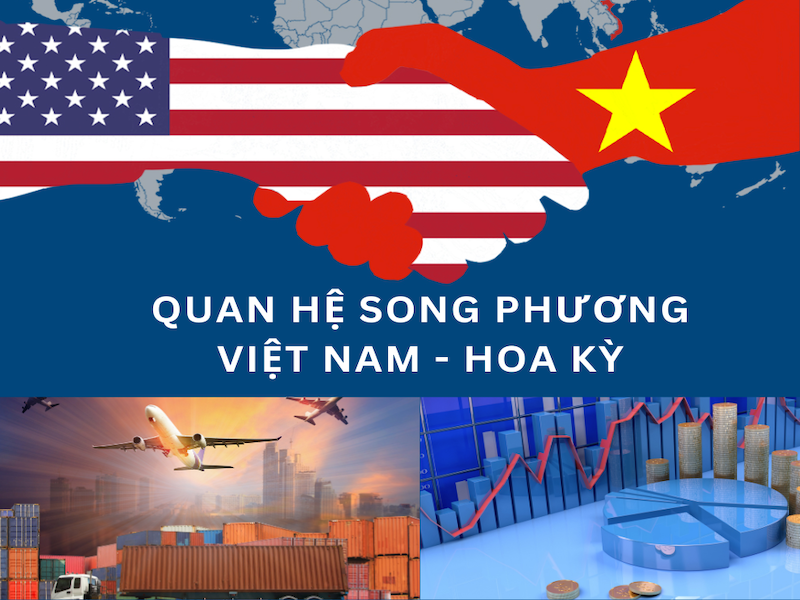 Quan hệ đối tác toàn diện Việt Nam - Hoa Kỳ