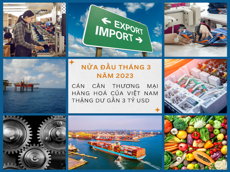 Kim ngạch xuất nhập khẩu hàng hoá của Việt Nam nửa đầu tháng 3 năm 2023